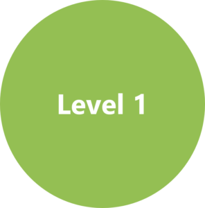 Green light, named level one.